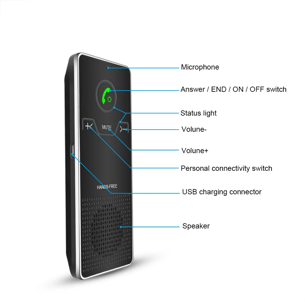 Tancredy солнцезащитный козырек беспроводной громкой связи Bluetooth автомобильный