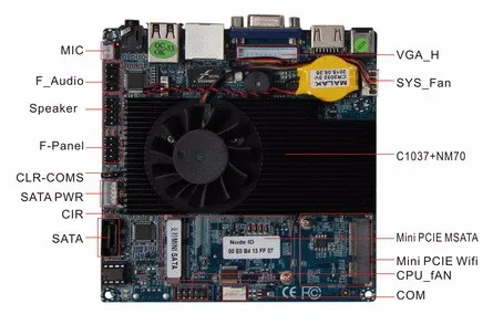 HCIPC Nano-1037U-1ICR, материнская плата Celeron C1037U Nano ITX, Встроенная плата