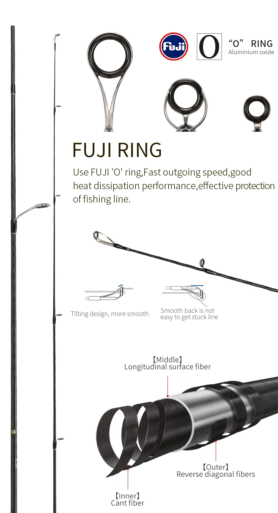 Tsurinoya MYSTERY 1,8 м/1,98 м MF Action power рыболовные удочки Spining Sea bass Rod Long casing Trout Rod FUJI направляющие кольца Cast Rod