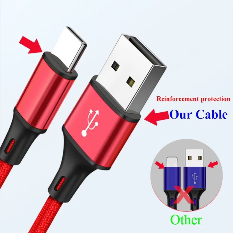 Micro USB кабель для быстрой зарядки Samsung S7 Xiaomi Redmi Mi 8 Note 5 Pro 6A Type C зарядное устройство