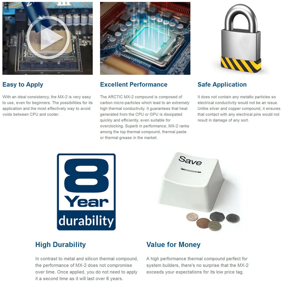 MX-2, MX-4, 2 г, 4 г, 8 г, 20 г, 30 г, процессор AMD Intel, кулер для процессора, вентилятор охлаждения, термопаста, VGA соединение радиатора, штукатурка