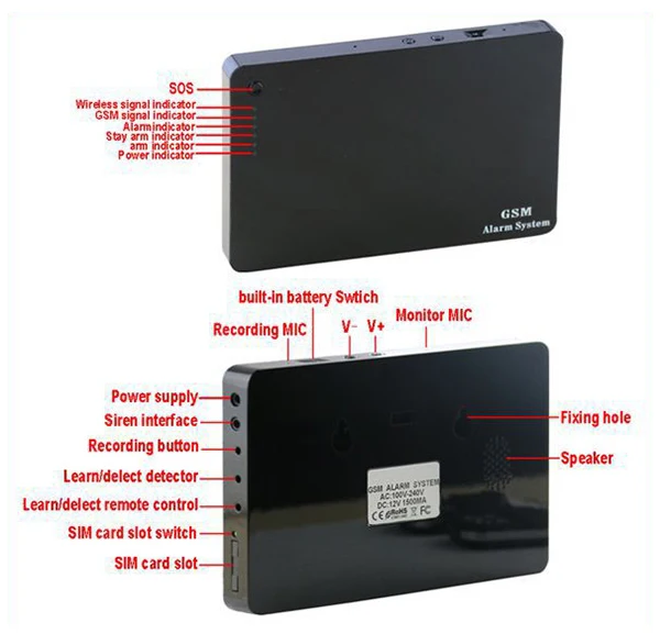 Беспроводная охранная система с домашним животным ПИР Датчики и IP камера