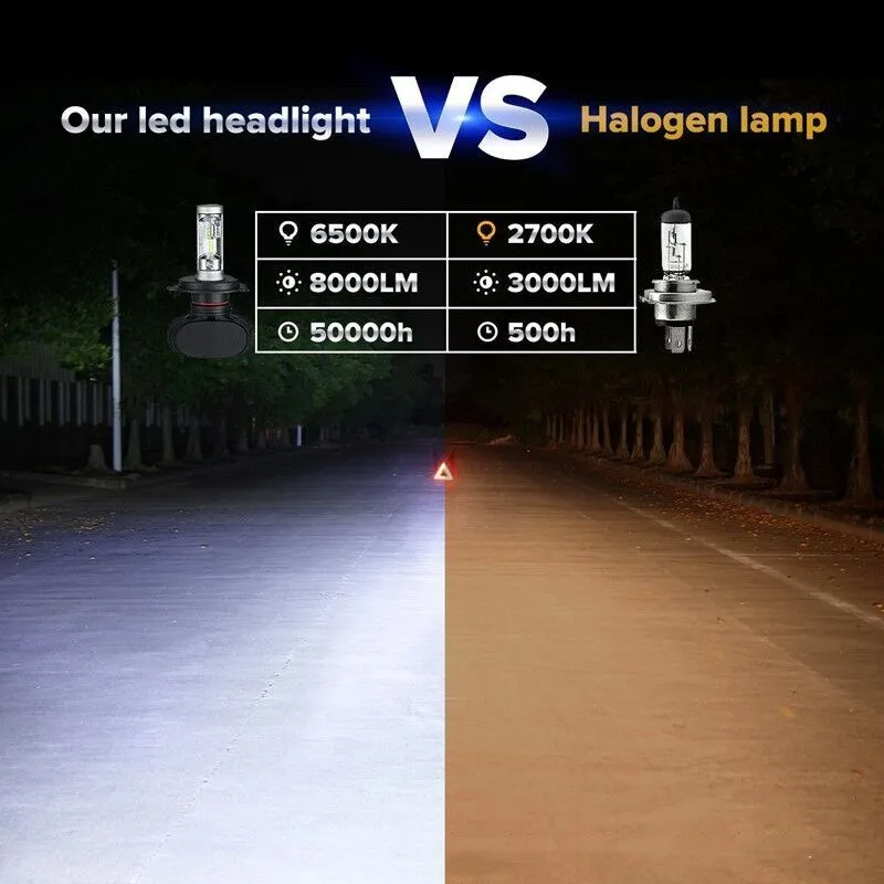 2 шт. S1 Led H1 H3 H4 H7 H11 H13 9004 9005 9006 9007 880 Автомобильная противотуманная фара 50 Вт 8000LM