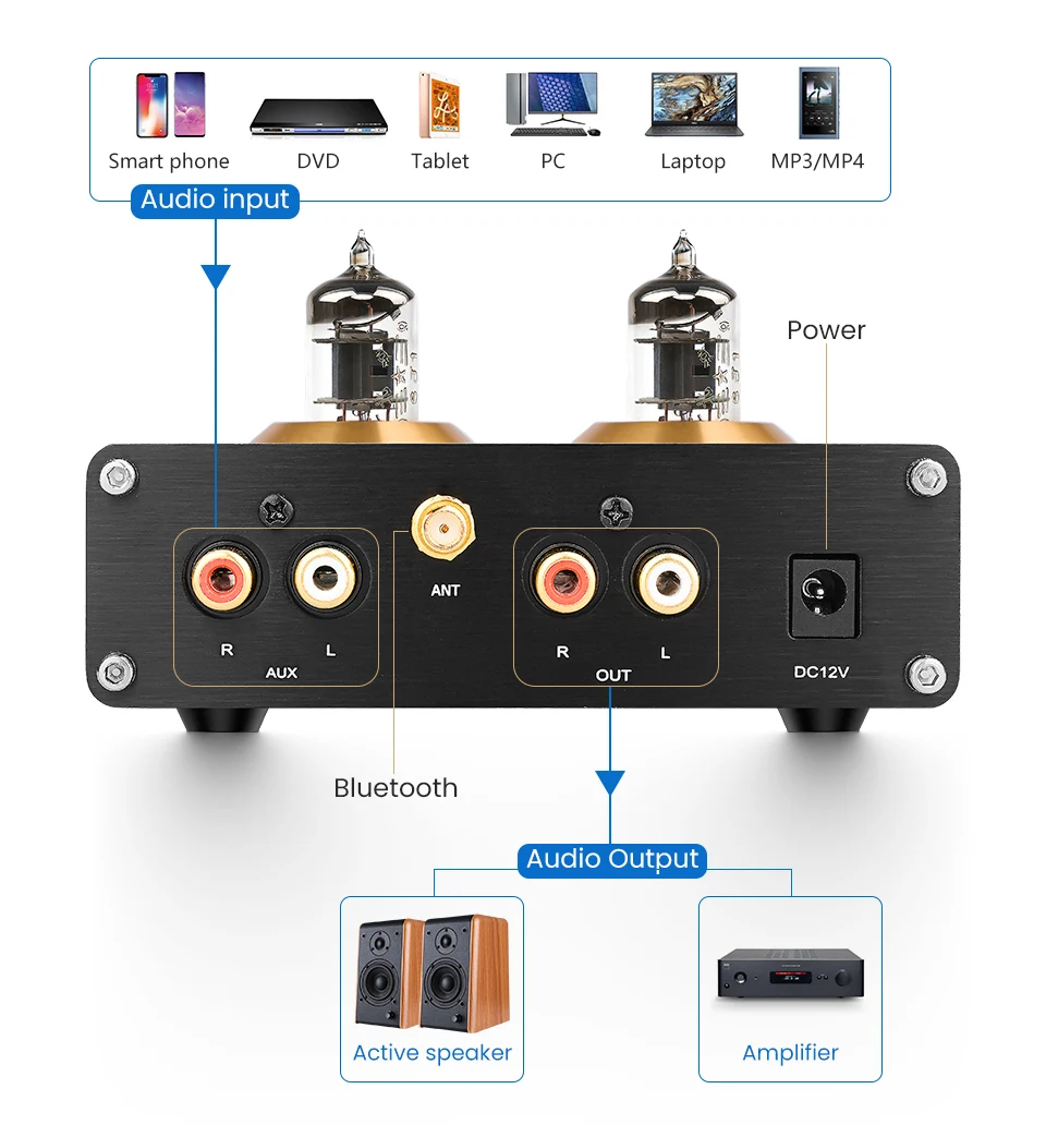 AIYIMA Bluetooth 5,0 HiFi 6J1 вакуумный ламповый предусилитель усилитель Стерео предусилитель с высоким басом управление для домашнего звукового театра