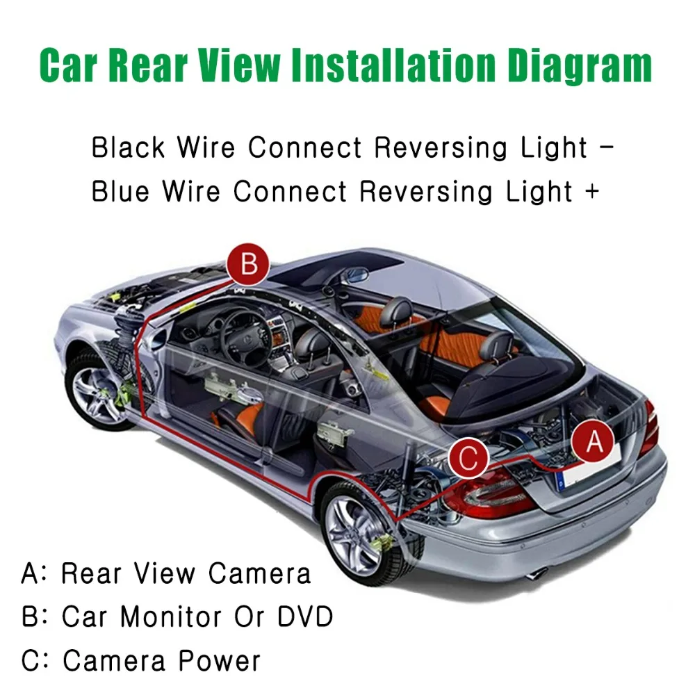 RCA Rear View Camera with Trunk Switch MIB RCD330 Plus HD Wide Angle Parking Reverse For VW Golf 5/6 Passat B6 B7 TIGUAN | Автомобили и
