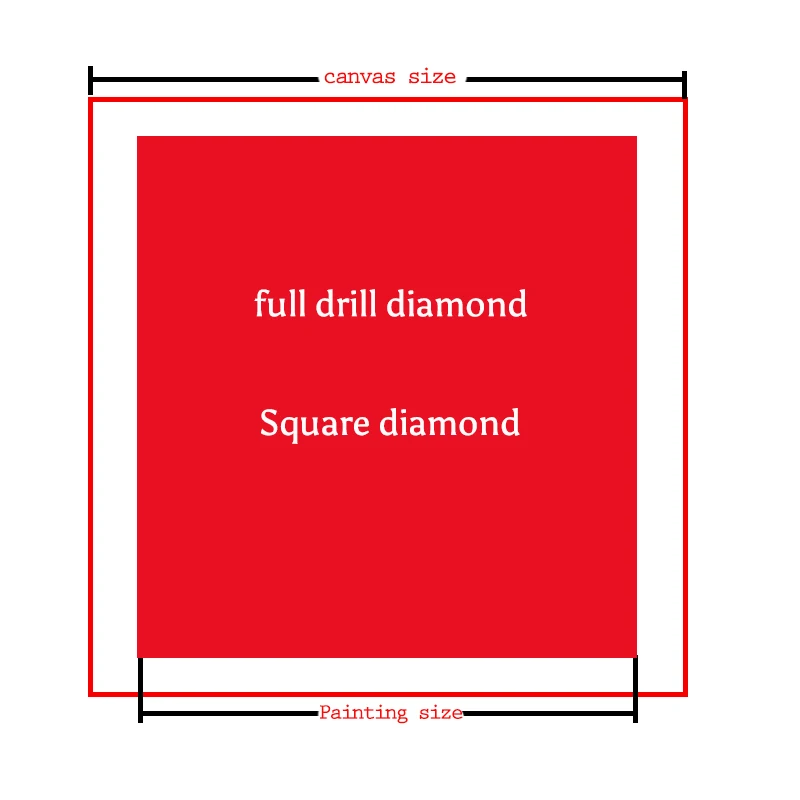 Diy Алмазов Картина Вышивки Крестом цветы животных Площади кристалла Алмаза