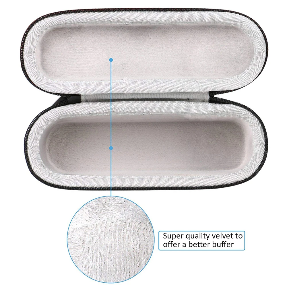 2021 Newest EVA PU Hard Bag Travel Protective Carrying Storage Cover Box Case for Braun Thermoscan 7 IRT6520 Thermometer Handbag |