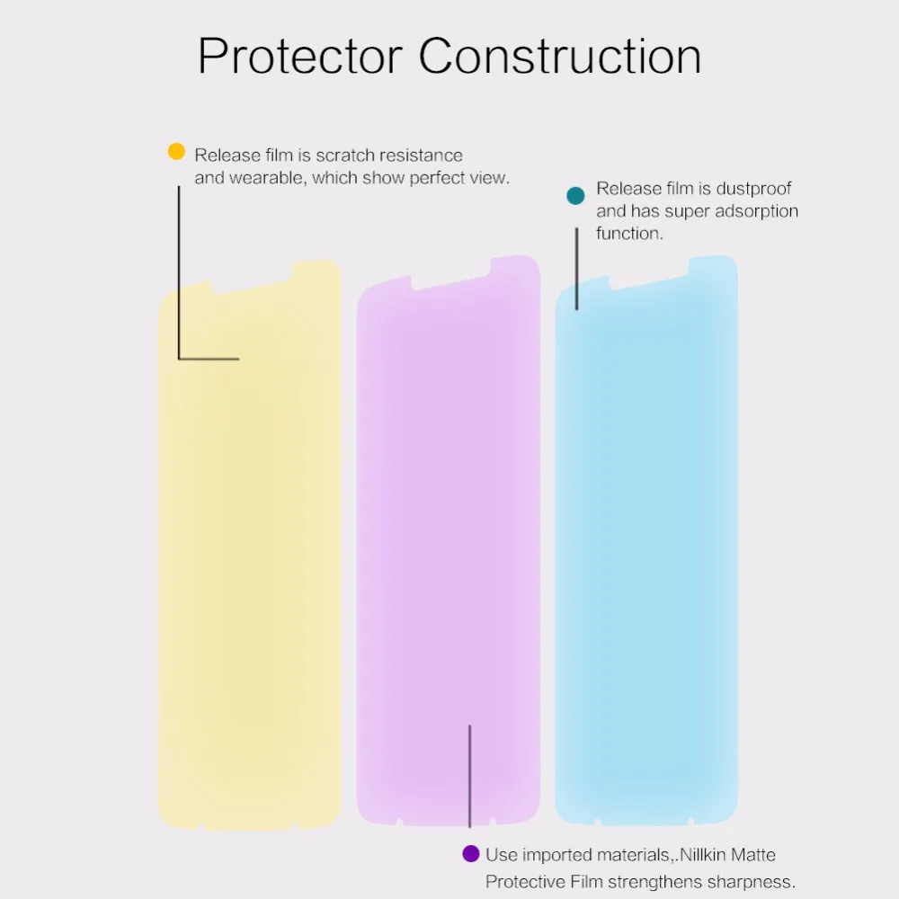 2 pcs/lot NILLKIN Anti-Glare Matte screen protector protective film For Moto Z3 /Z3 Play with retailed package | Мобильные телефоны