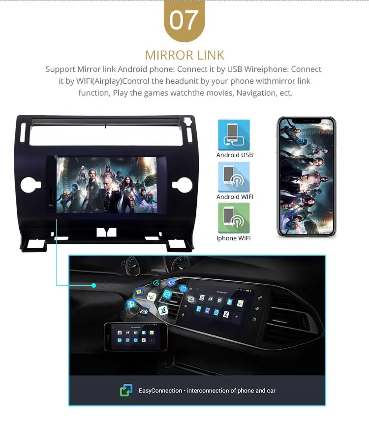 LJDA 1 Din Android 10,0 автомобильный dvd-плеер gps навигация для Citroen C4 Quatre Triumph 2004-2012 Автомобильный мультимедийный радио wifi Аудио