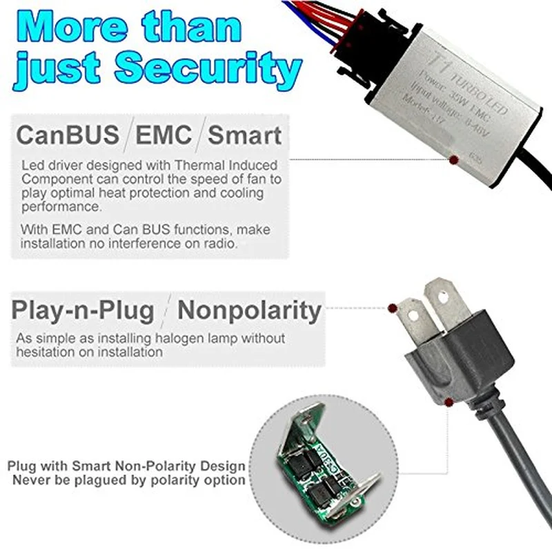GZ KAFOLEE T1 H11 светодиодный H3 H7 H4 H8 9005 9006 HB3 HB4 40 Вт 6000LM 6000K светодиодный противотуманных фар автомобилей головной светильник луч спереди белый светильник 12V