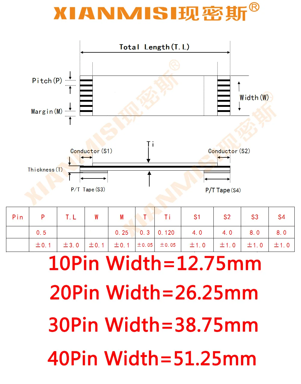 FFC FPC плоский гибкий кабель 10Pin 20Pin 30Pin 40Pin одна и та же Сторона 1 25 мм Шаг AWM 20624 20798 80C