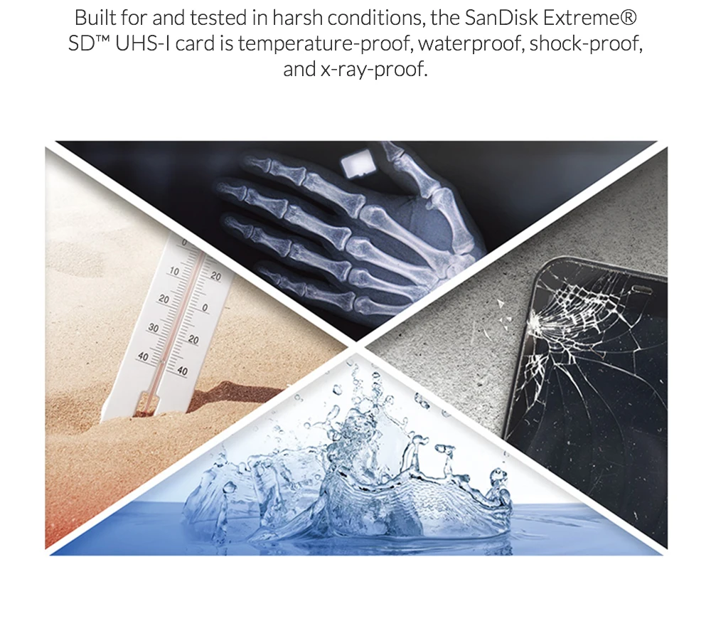 Двойной Флеш-накопитель SanDisk Memory Card Extreme SDXC SD Card 64 Гб C10 U3 V30 150 МБ/с. читать Скорость UHS-I в формате 4K UHD, для Камера(SDSDXV6-064G-ZNCIN