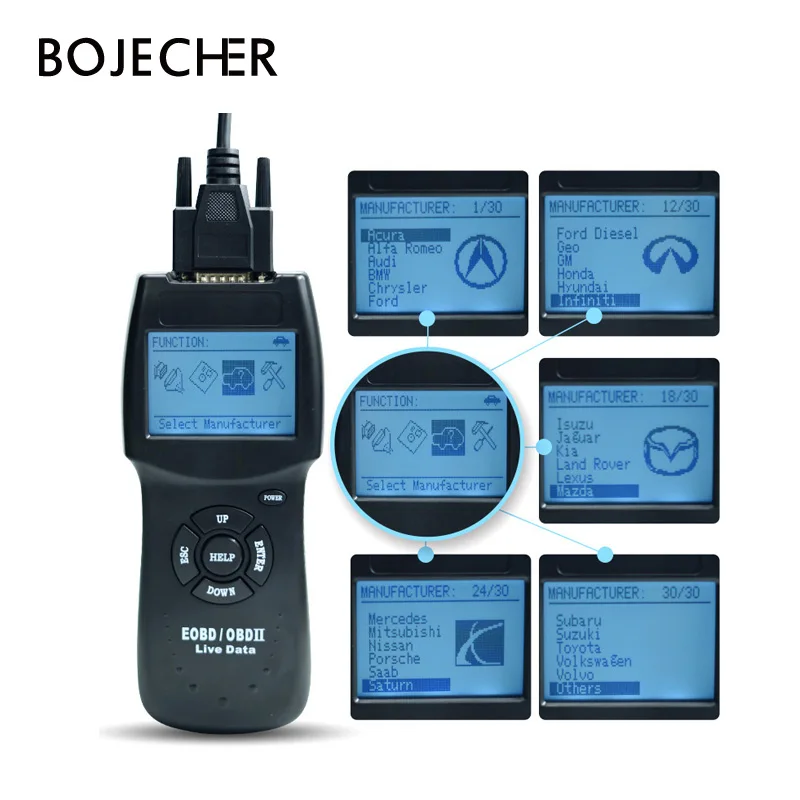 Диагностический сканер D900 OBD2 диагностический инструмент для считывания кодов