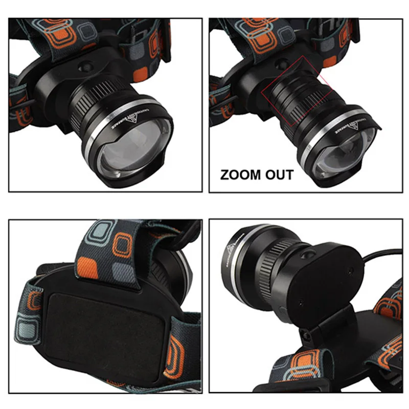 PANYUE LED Mini Headlamp Light Outdoor 1000 Lumens 3-Modes Headlight Waterproof Zoomable Head Flashlight Torch Lantern | Освещение