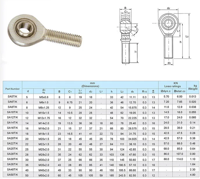 

SA20T/K SA22T/K SA25T/K SA30T/K Threaded connecting rod maintenance-free bearing for diameter 20MM 22MM 25MM 30MM shaft