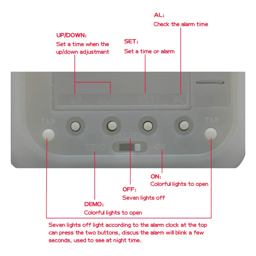 Новое поступление 8 см квадратная форма светодиодные ночные светильники