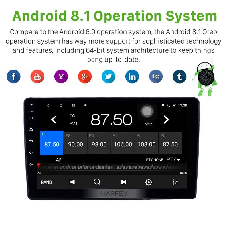 Автомагнитола Harfey мультимедийный проигрыватель 9 дюймов Android 8 1 8-ядерный для Peugeot