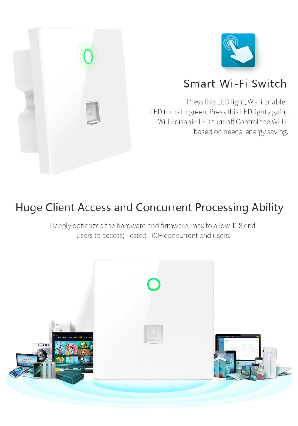 Двухдиапазонный IEEE 802.11ac 2,4 ГГц/5 ГГц встроенный беспроводной Wi-Fi точка доступа розетка Wi-Fi AP маршрутизатор 750 Мбит/с