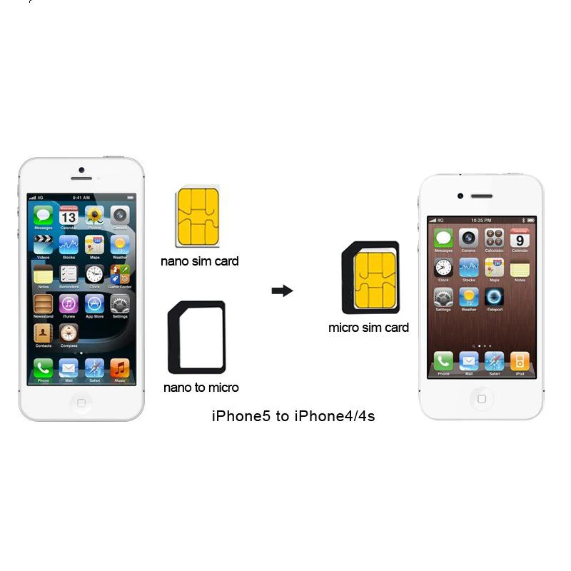 Адаптер для сим-карты 4 в 1 Nano Micro SIM Адаптеры стандарт с эжектом Pin iPhone X XS XR samsung S10 S9