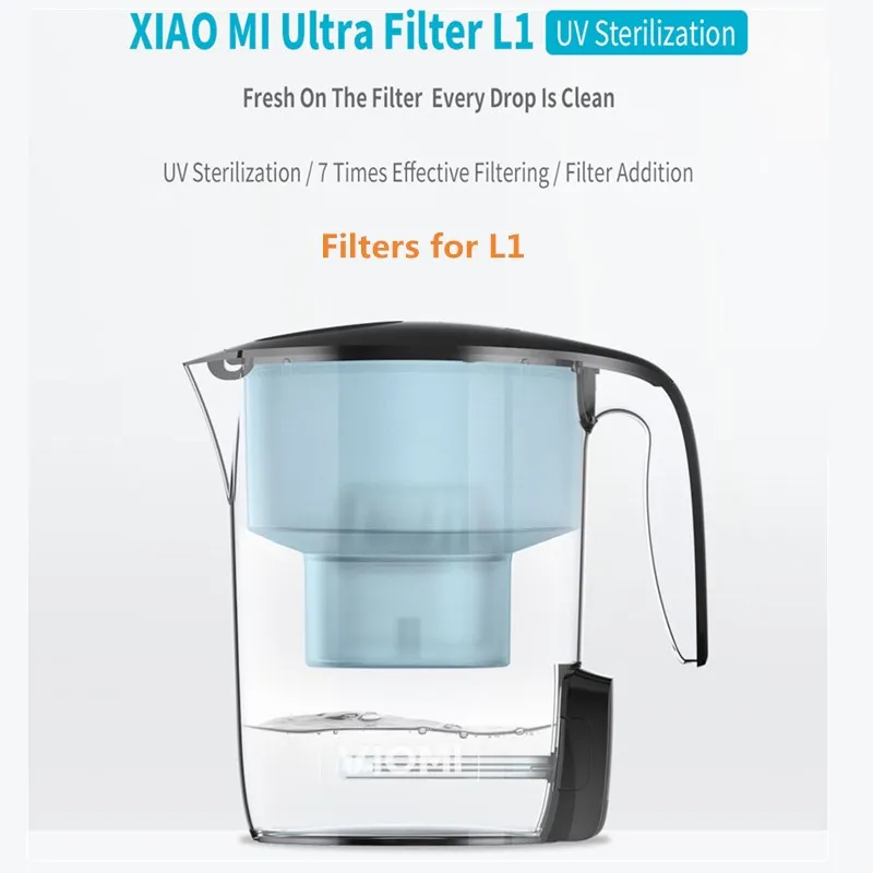 Оригинальный Xiaomi водонагреватель VIOMI портативный Электрический Fliters для XIAO MI
