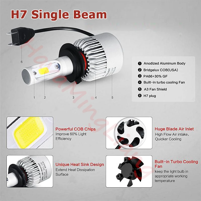 Марка Light S2 H4 H7 H1 вел Фары для авто H11 H13 12 В 9005 9006 H3 9004 9007 9012 72 Вт 8000LM автомобиля