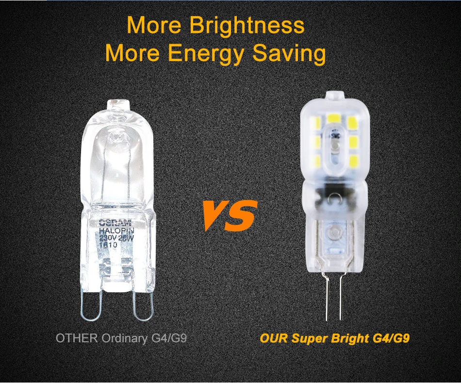 G4 G9 Светодиодная лампа 220 В светодиодная ампула 2835 SMD G4 5 Вт Светодиодная лампа AC200-240V G9 светодиодный светильник Прозрачный/молочный корпус домашний декоративный светильник ing