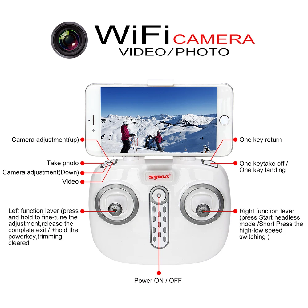 Новое поступление SYMA X8PRO GPS RC Дрон с Wi-Fi камерой HD FPV Дроны для селфи 2 4G 4CH