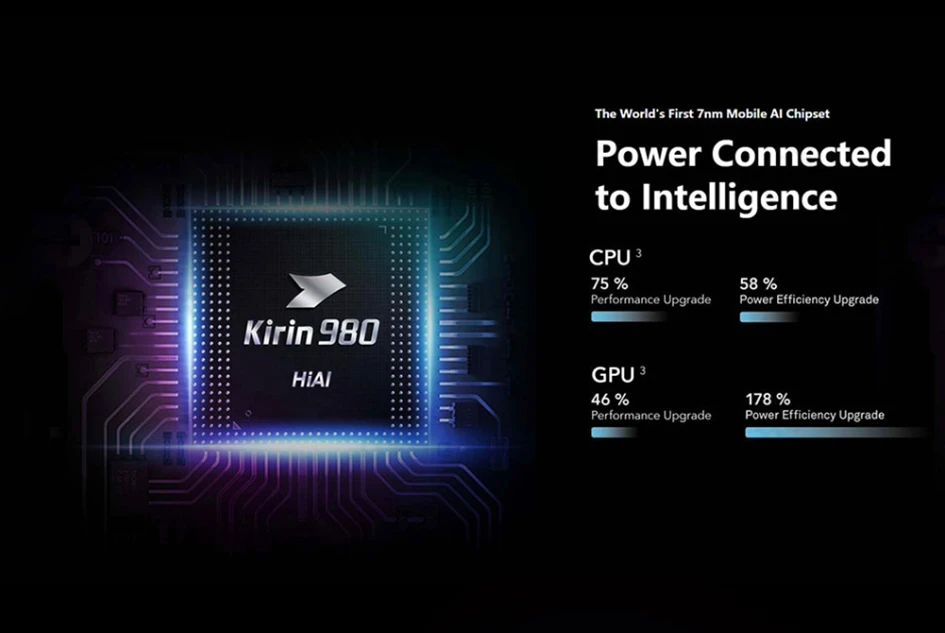 Смартфон Honor 20 Pro Kirin 980 Android 9 6,2" ips 2340X1080 8 ГБ ОЗУ 128 Гб ПЗУ Мп+ 32 МП отпечаток пальца NFC телефон