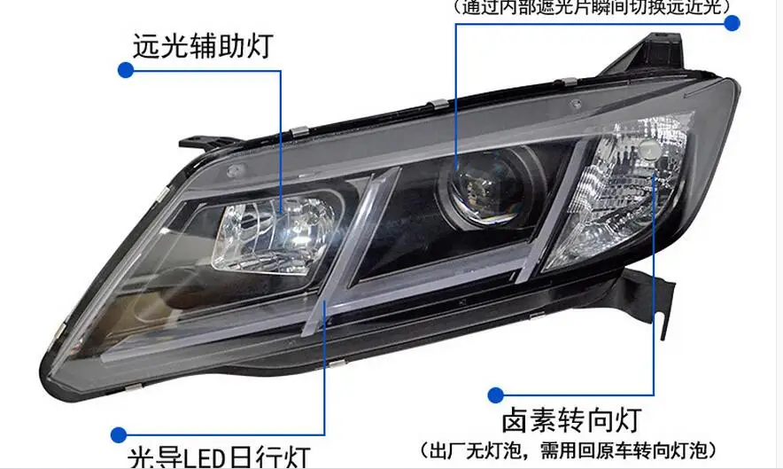 HID 2015~2017 Car Styling for Ctiy Headlight insight MDX Passport ridgeline pilot Delsol City head lamp | Автомобили и мотоциклы
