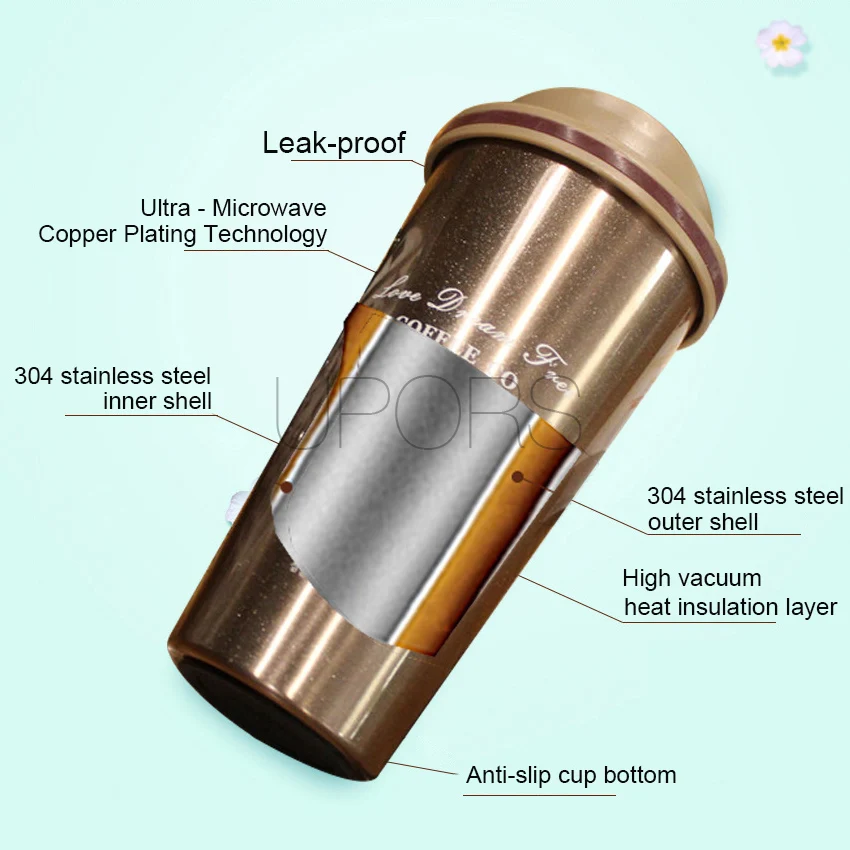 Термос из нержавеющей стали 500 мл|thermos bottle|vacuum flaskstainless steel thermos cup |