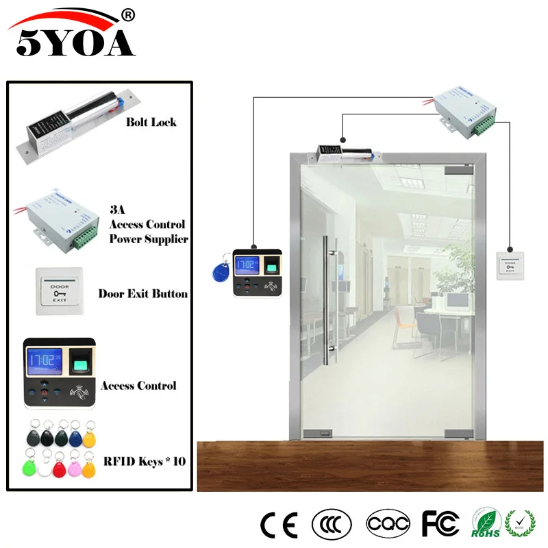 Отпечатков пальцев RFID Система Контроля Доступа Kit Деревянные Очки Двери Set +