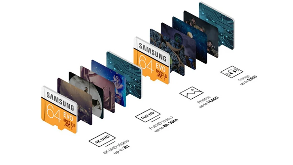 Карта памяти SAMSUNG Micro SD карта EVO 128 Гб 64 Гб 32 Гб microSDHC C10 TF карта microSDXC UHS-I флэш-карта для смартфонов и планшетов
