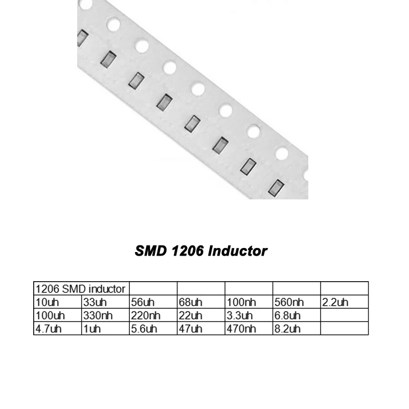 Бесплатная Доставка 20 шт. высокое качество 1206 SMD индуктор 10uh 100uh 4.7 индуктивность больше значение пожалуйста, проверьте страницы Бесплатная Доставка 20 шт. высокое качество 1206 SMD индуктор 10uh 100uh 4.7 индуктивность больше значение пожалуйста, проверьте страницы