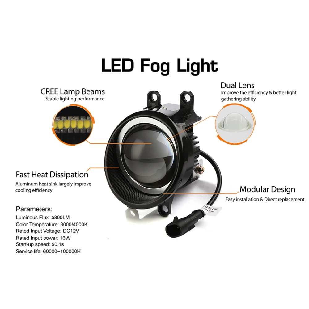 Автомобильный Стайлинг 16 Вт DRL двойной объектив светодиодный передний