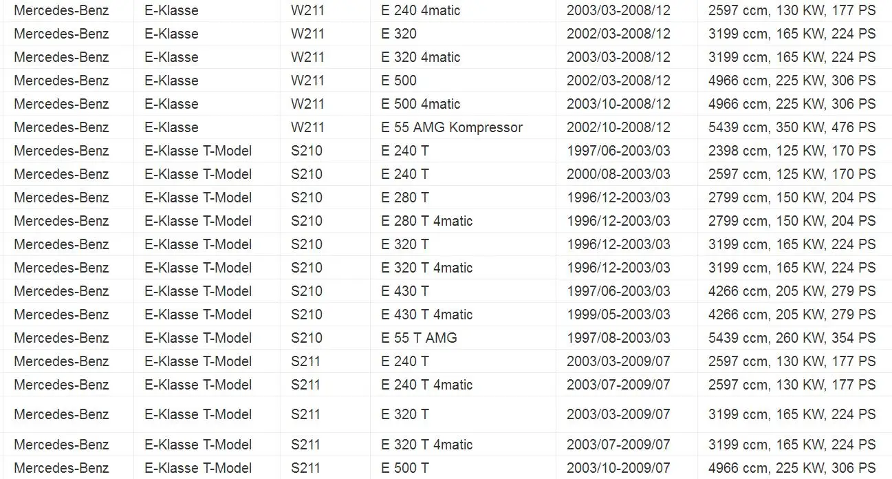 Регулятор зазора гидравлический подъемник для Mercedes-Benz W168 W169 W202 W203 CL203 W210 W211 W463 W163 W164 W220 1130500080 1660500080
