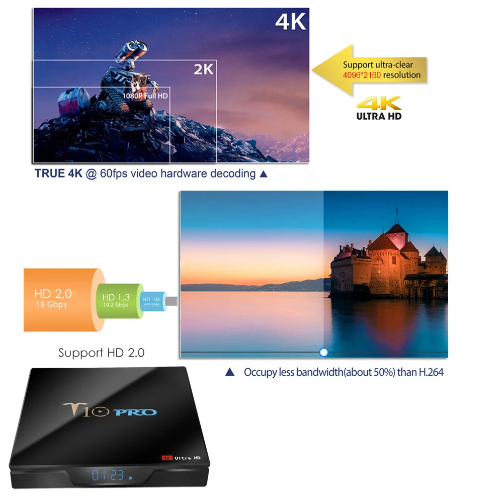 Приставка Смарт ТВ docooler T10 Pro Amlogic S905X2 2 4 ГГц Wi Fi BT4.1 Android 8 1 32 ГБ 64 USB3.0 4K VP9 PK H96 X96 TX3MINI