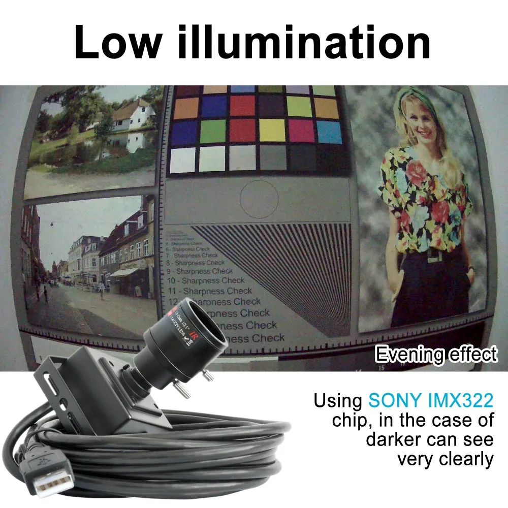 ELP камера 2 мегапиксельная 1080P 8 12 мм варифокальный Низкое освещение CCTV Мини HD USB