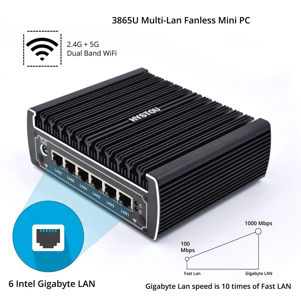 Без вентилятора Мини-ПК Оконные рамы 10 Intel Core i3 7100u 2 DDR4 так DIMM [6 82583 В Gigabit Ethernet] pfsense