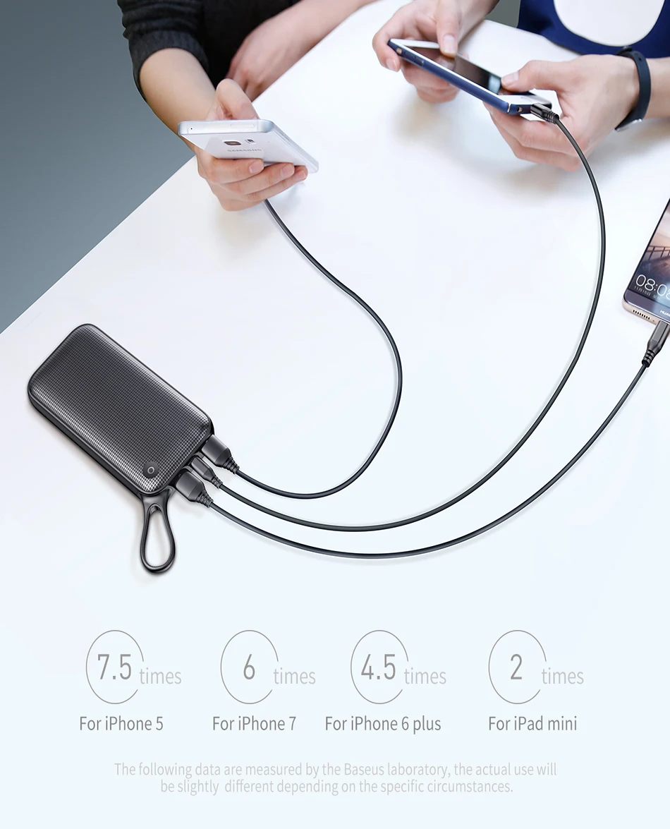 Baseus 20000mAh Quick Charge 3,0 power Bank QC3.0 Быстрая Зарядка power bank 20000 Внешнее зарядное устройство для Xiaomi Mi повербанк