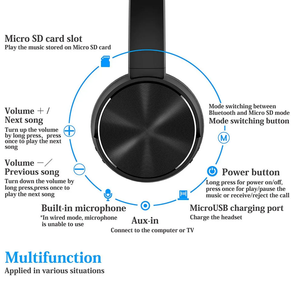 Bluetooth беспроводные наушники 6 цветов спортивная Гарнитура подключение 3,5 мм аудио кабель с микрофоном FM радио TF карта для ПК мобильного телефона