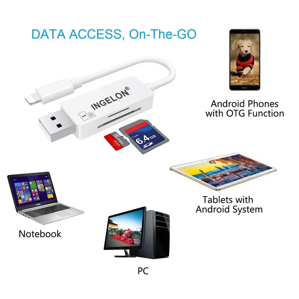 2 в 1 картридер 2017 Высокое Качество МИНИ Супер Скорость USB2.0 TF Micro SD/SDHC Card Reader