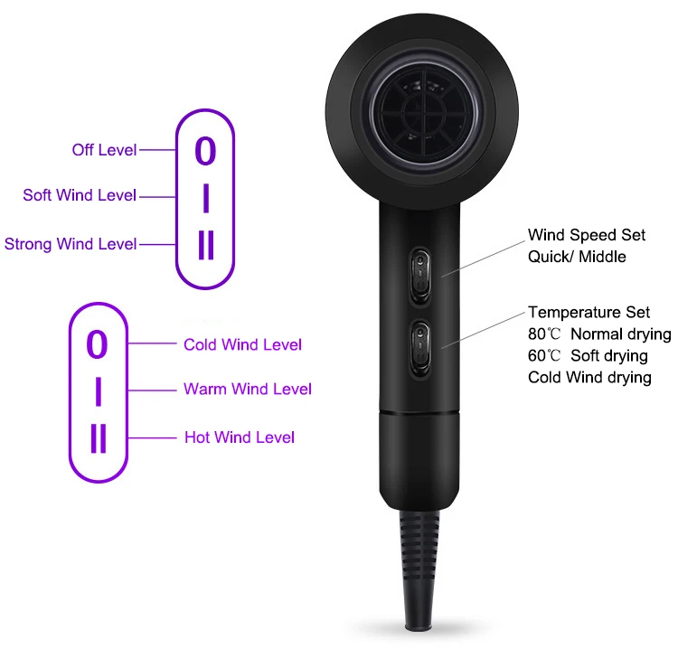 Hot/Cold Wind Blow Hair Dryer Electric Hairdryer Fan Hotel Bathroom Air Blower Professional Hairdressing Salons Styling Tools EU