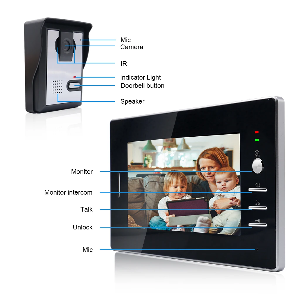 Saful 7 ''TFT lcd Проводной Видео дверной телефон визуальный видеодомофон Громкая связь ИК камера ночного видения дверной звонок Домофон Система
