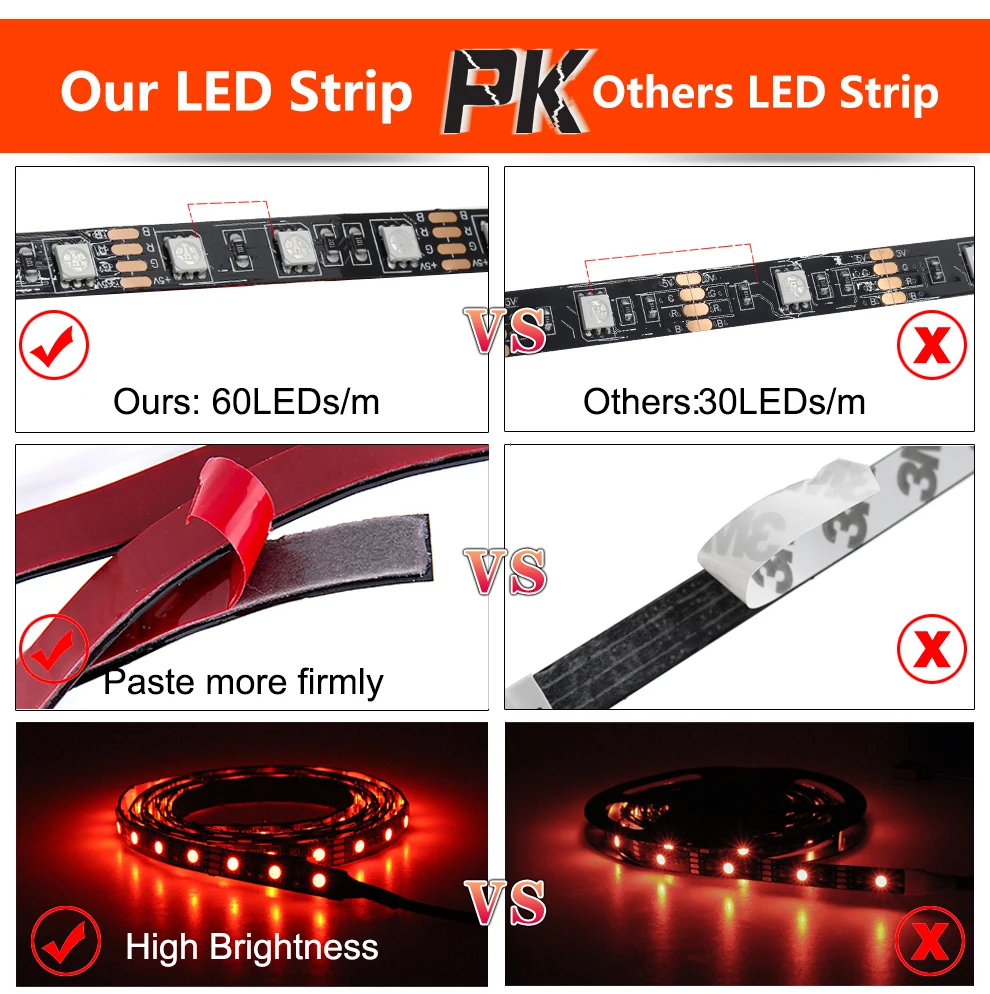 USB Светодиодная лента 5050 RGB гибкий светодиодный светильник DC5V RGB цвет сменный ТВ фоновый светильник ing
