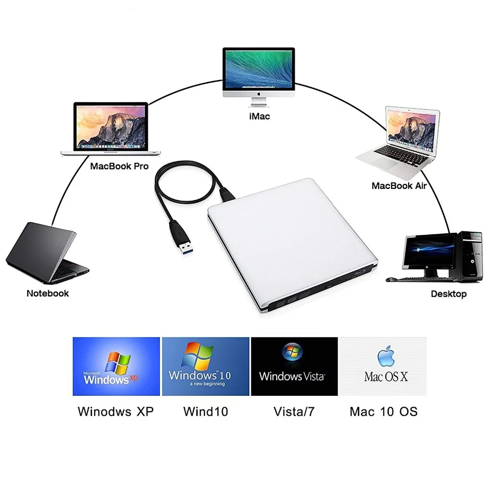 Алюминиевый Привод Blu ray тонкий USB 3 0 размыкатель устройство записи CD/DVD RW диск blu