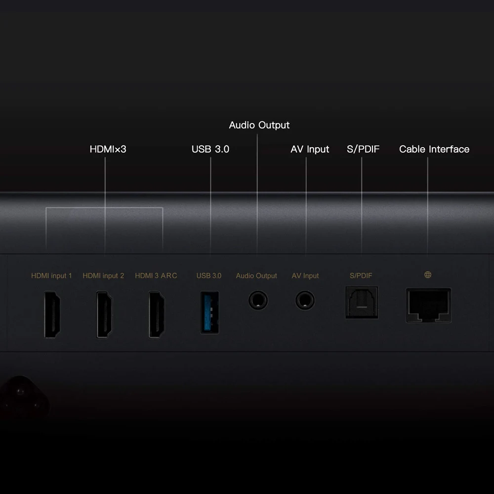 Оригинальный проектор Xiaomi Mijia 4K с английским интерфейсом HD для домашнего
