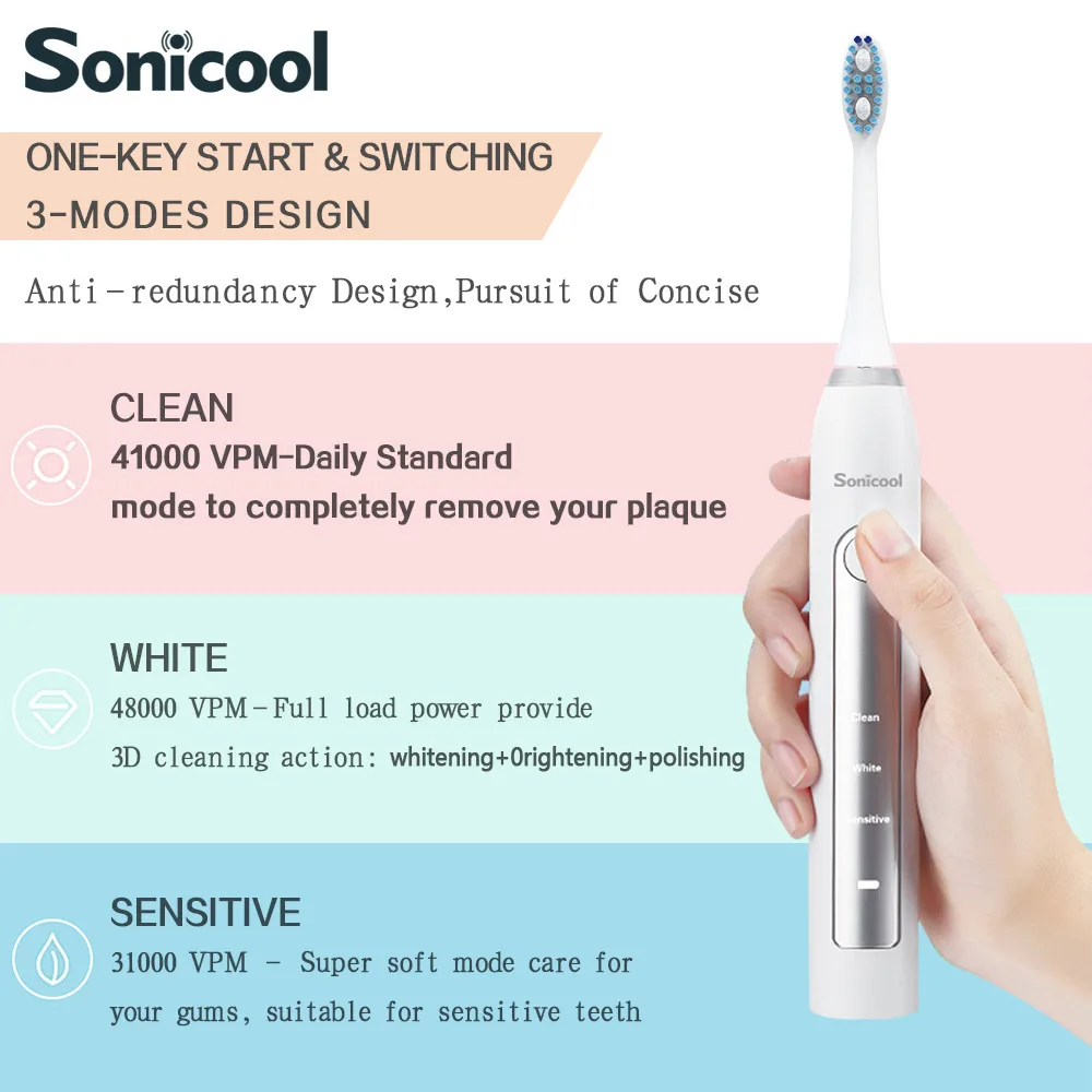 Электрическая зубная щетка Sonicool 051B с зарядкой от USB ультразвуковые вибрационные