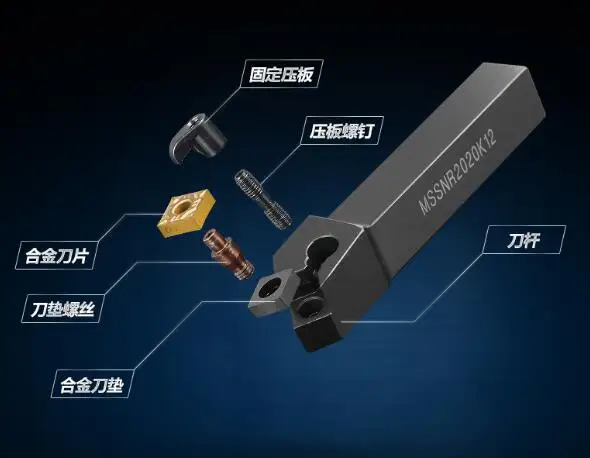 MSSNR1616H12/MSSNL1616H12/MSSNR2020K12/MSSNL2020K12/MSSNR2525M12/MSSNL2525M12 цилиндрический держатель Arbor