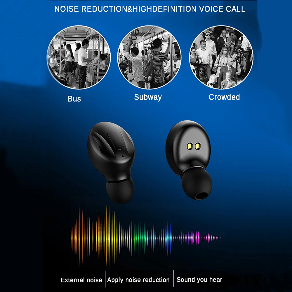 Беспроводные наушники HiFi TWS Bluetooth 5 0 Mini Earbuds 5D стерео спортивные водонепроницаемые