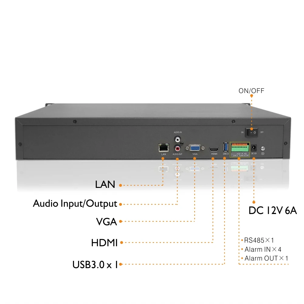 Svnvr 36CH H.265 4 K (8MP) Onvif Поддержка NVR 4x3 5 дюймов жесткого диска SATA HDD с P2P мобильного